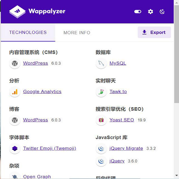 独立站相关信息-Wappalyzer